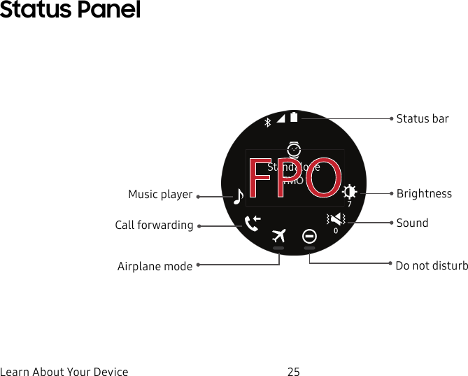 DRAFT–FOR INTERNAL USE ONLYLearn About Your Device 25Status PanelTMOCall forwardingStatus barBrightnessSoundMusic playerAirplane mode Do not disturb