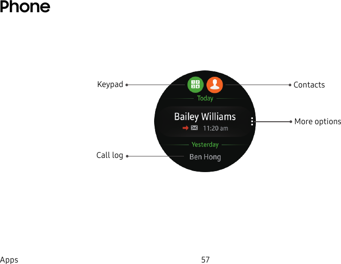 DRAFT–FOR INTERNAL USE ONLY57AppsPhoneContactsMore optionsKeypadCall log