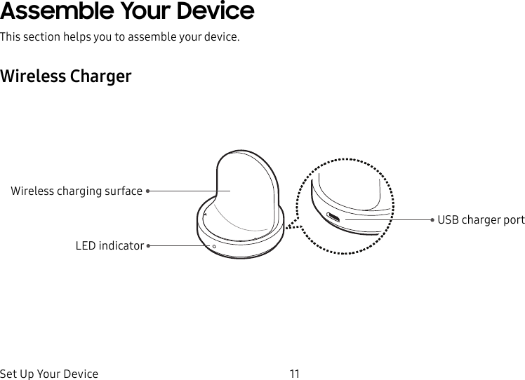 DRAFT–FOR INTERNAL USE ONLYSet Up Your Device 11Assemble Your DeviceThis section helps you to assemble your device.Wireless ChargerUSB charger portWireless charging surfaceLED indicator
