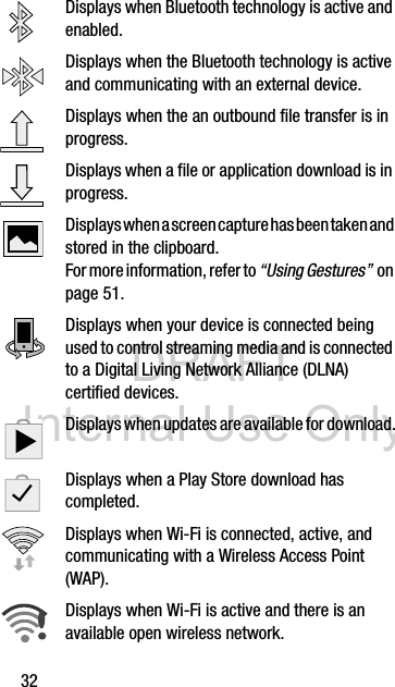 DRAFT Internal Use Only32Displays when Bluetooth technology is active and enabled.Displays when the Bluetooth technology is active and communicating with an external device.Displays when the an outbound file transfer is in progress. Displays when a file or application download is in progress. Displays when a screen capture has been taken and stored in the clipboard. For more information, refer to “Using Gestures”  on page 51.Displays when your device is connected being used to control streaming media and is connected to a Digital Living Network Alliance (DLNA) certified devices.Displays when updates are available for download.Displays when a Play Store download has completed.Displays when Wi-Fi is connected, active, and communicating with a Wireless Access Point (WAP).Displays when Wi-Fi is active and there is an available open wireless network.
