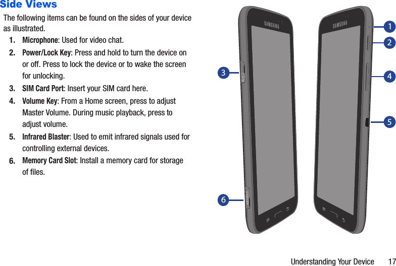 Understanding Your Device       17Side ViewsThe following items can be found on the sides of your device as illustrated.1.Microphone: Used for video chat.2.Power/Lock Key: Press and hold to turn the device on or off. Press to lock the device or to wake the screen for unlocking.3.SIM Card Port: Insert your SIM card here.4.Volume Key: From a Home screen, press to adjust Master Volume. During music playback, press to adjust volume.5.Infrared Blaster: Used to emit infrared signals used for controlling external devices. 6.Memory Card Slot: Install a memory card for storage of files.324156