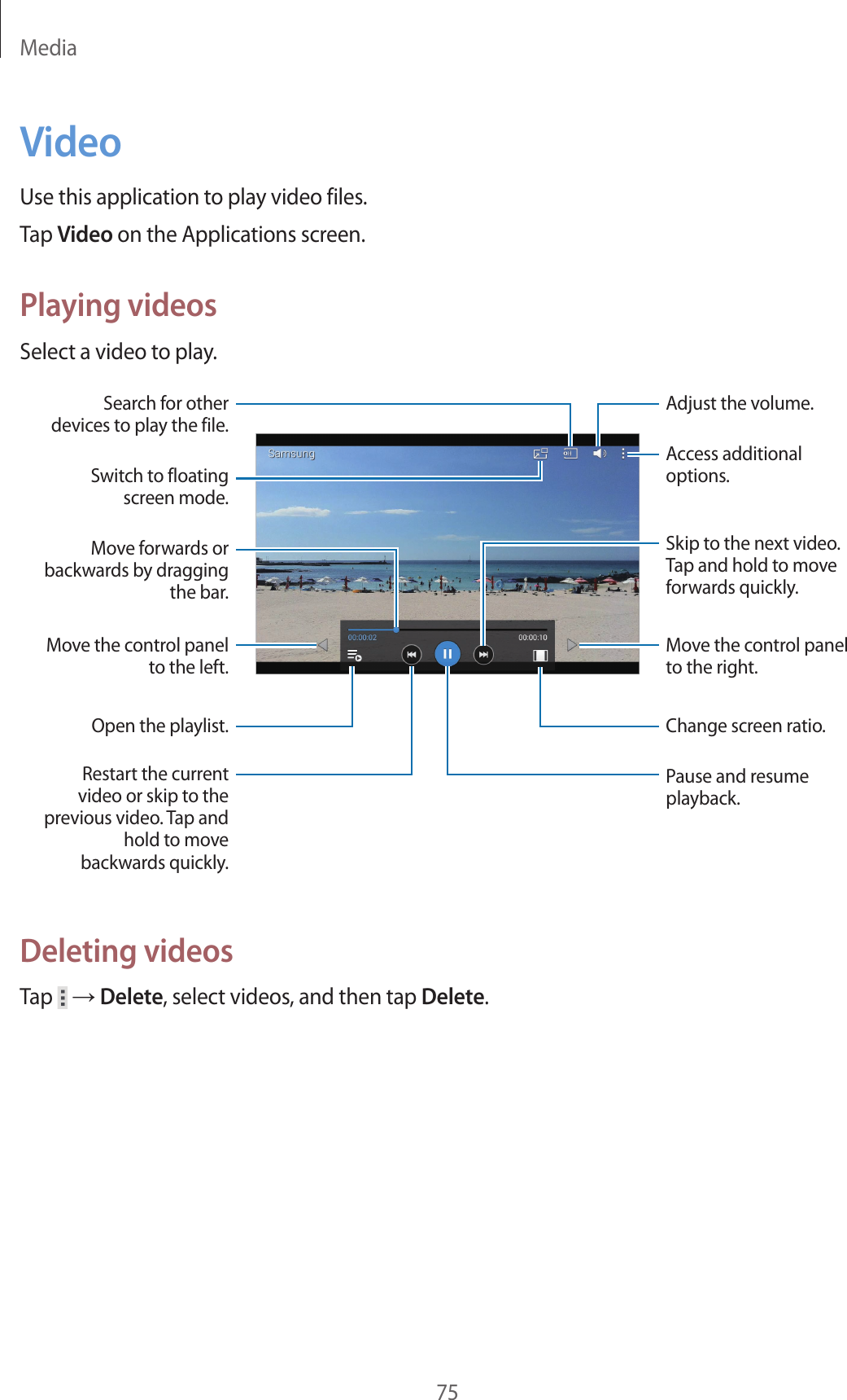 Media75VideoUse this application to play video files.Tap Video on the Applications screen.Playing videosSelect a video to play.Move the control panel to the left.Open the playlist.Move forwards or backwards by dragging the bar.Search for other devices to play the file.Restart the current video or skip to the previous video. Tap and hold to move backwards quickly.Skip to the next video. Tap and hold to move forwards quickly.Adjust the volume.Pause and resume playback.Access additional options.Switch to floating screen mode.Change screen ratio.Move the control panel to the right.Deleting videosTap   → Delete, select videos, and then tap Delete.