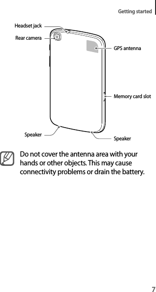 7Getting startedSpeaker SpeakerMemory card slotGPS antennaRear cameraHeadset jackDo not cover the antenna area with your hands or other objects. This may cause connectivity problems or drain the battery.