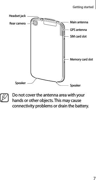 7Getting startedSpeaker SpeakerMemory card slotGPS antennaRear camera Main antennaSIM card slotHeadset jackDo not cover the antenna area with your hands or other objects. This may cause connectivity problems or drain the battery.