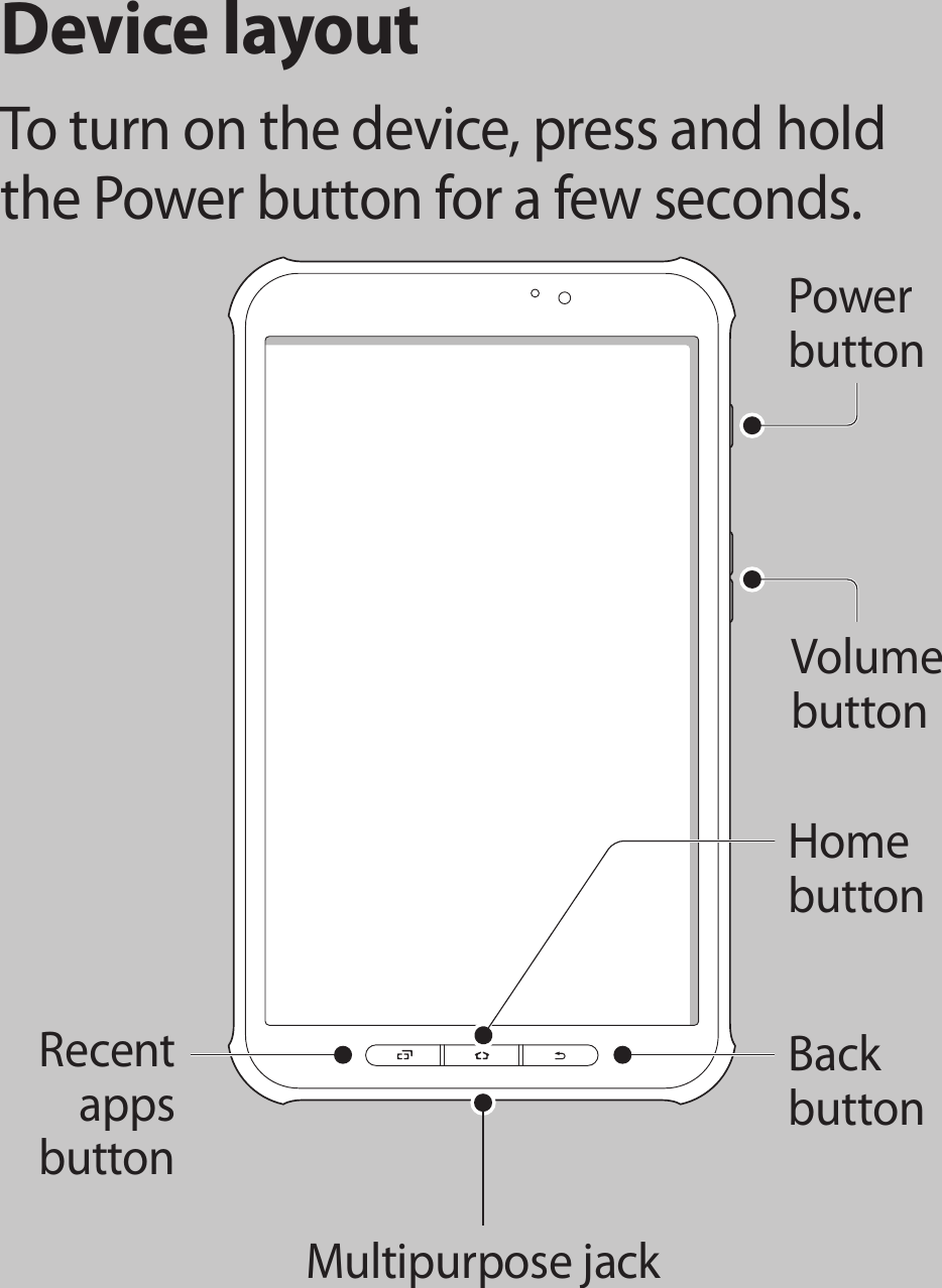 Device layoutTo turn on the device, press and hold the Power button for a few seconds.Home buttonBack buttonPower buttonVolume buttonRecent apps buttonMultipurpose jack