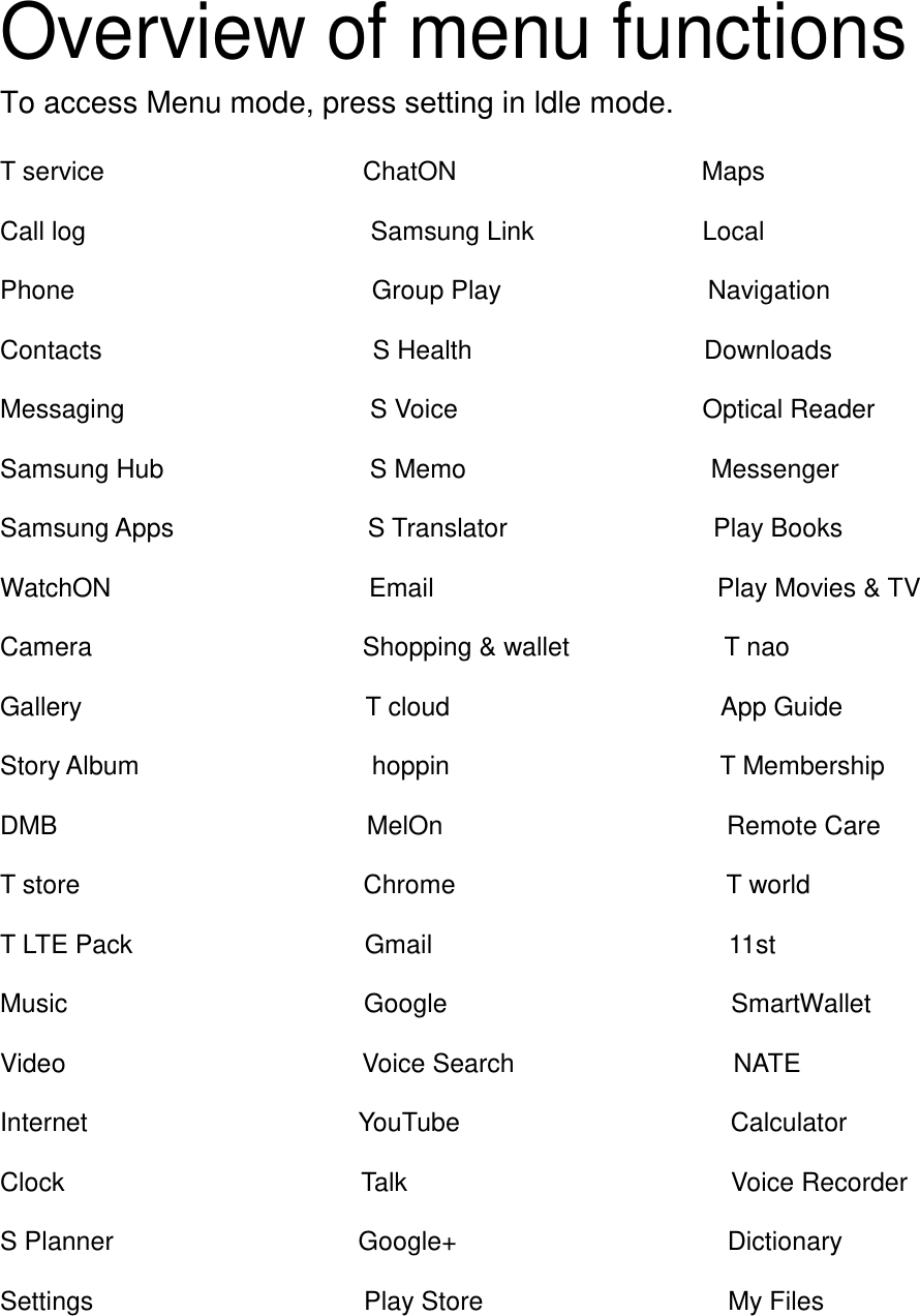 Overview of menu functions To access Menu mode, press setting in ldle mode. T service ChatON Maps Call log Samsung Link Local Phone Group Play Navigation Contacts S Health Downloads Messaging S Voice Optical Reader Samsung Hub S Memo Messenger Samsung Apps S Translator Play Books WatchON Email Play Movies & TV Camera Shopping & wallet T nao Gallery T cloud App Guide Story Album hoppin T Membership DMB MelOn Remote Care T store Chrome T world T LTE Pack Gmail 11st Music Google SmartWallet Video Voice Search NATE Internet YouTube Calculator Clock Talk Voice Recorder S Planner Google+ Dictionary Settings Play Store My Files