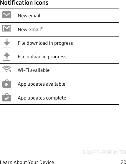 DRAFT–FOR INTERNAL USE ONLY20Learn About YourDeviceNotification IconsNew emailNew Gmail™File download in progressFile upload in progressWi-Fi availableApp updates availableApp updates complete