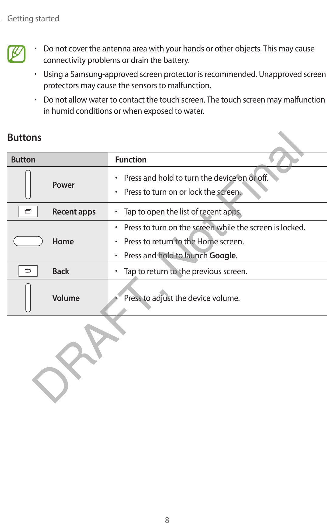 Getting started8•Do not cover the antenna area with your hands or other objects. This may causeconnectivity problems or drain the battery.•Using a Samsung-approved screen protector is recommended. Unapproved screenprotectors may cause the sensors to malfunction.•Do not allow water to contact the touch screen. The touch screen may malfunctionin humid conditions or when exposed to water.ButtonsButton FunctionPower•Press and hold to turn the device on or off.•Press to turn on or lock the screen.Recent apps•Tap to open the list of recent apps.Home•Press to turn on the screen while the screen is locked.•Press to return to the Home screen.•Press and hold to launch Google.Back•Tap to return to the previous screen.Volume•Press to adjust the device volume.DRAFT, Not Final