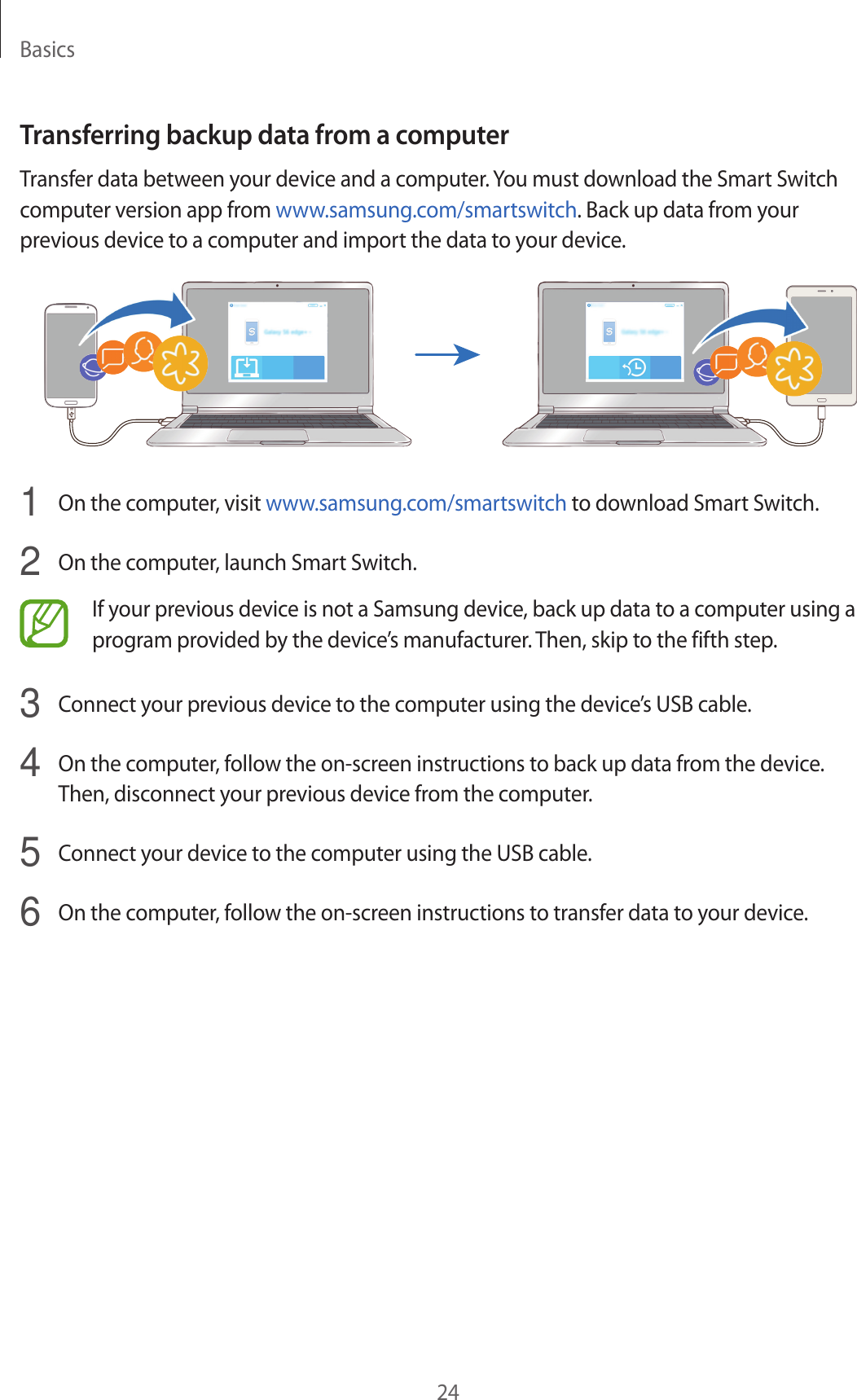 Basics24Transferring backup data from a computerTransfer data between your device and a computer. You must download the Smart Switch computer version app from www.samsung.com/smartswitch. Back up data from your previous device to a computer and import the data to your device.1  On the computer, visit www.samsung.com/smartswitch to download Smart Switch.2  On the computer, launch Smart Switch.If your previous device is not a Samsung device, back up data to a computer using a program provided by the device’s manufacturer. Then, skip to the fifth step.3  Connect your previous device to the computer using the device’s USB cable.4  On the computer, follow the on-screen instructions to back up data from the device. Then, disconnect your previous device from the computer.5  Connect your device to the computer using the USB cable.6  On the computer, follow the on-screen instructions to transfer data to your device.