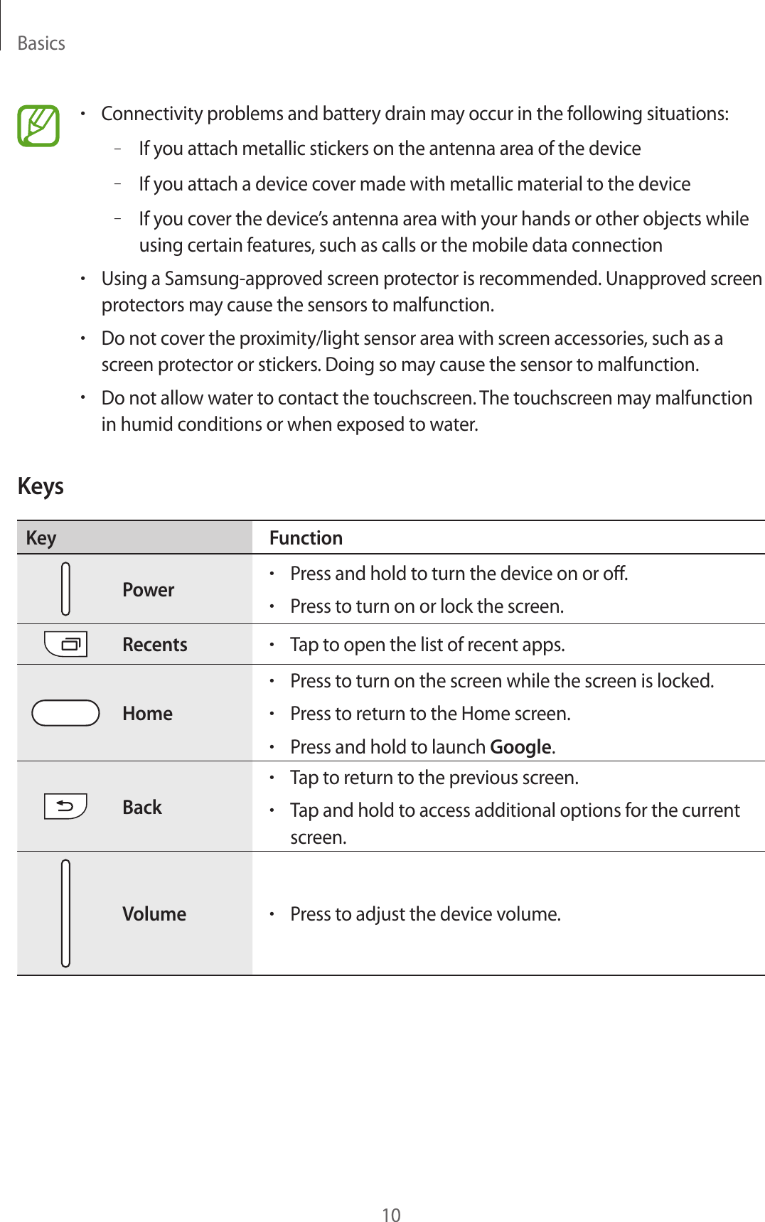 Basics10•Connectivity problems and battery drain may occur in the following situations:–If you attach metallic stickers on the antenna area of the device–If you attach a device cover made with metallic material to the device–If you cover the device’s antenna area with your hands or other objects while using certain features, such as calls or the mobile data connection•Using a Samsung-approved screen protector is recommended. Unapproved screen protectors may cause the sensors to malfunction.•Do not cover the proximity/light sensor area with screen accessories, such as a screen protector or stickers. Doing so may cause the sensor to malfunction.•Do not allow water to contact the touchscreen. The touchscreen may malfunction in humid conditions or when exposed to water.KeysKey FunctionPower•Press and hold to turn the device on or off.•Press to turn on or lock the screen.Recents•Tap to open the list of recent apps.Home•Press to turn on the screen while the screen is locked.•Press to return to the Home screen.•Press and hold to launch Google.Back•Tap to return to the previous screen.•Tap and hold to access additional options for the current screen.Volume•Press to adjust the device volume.