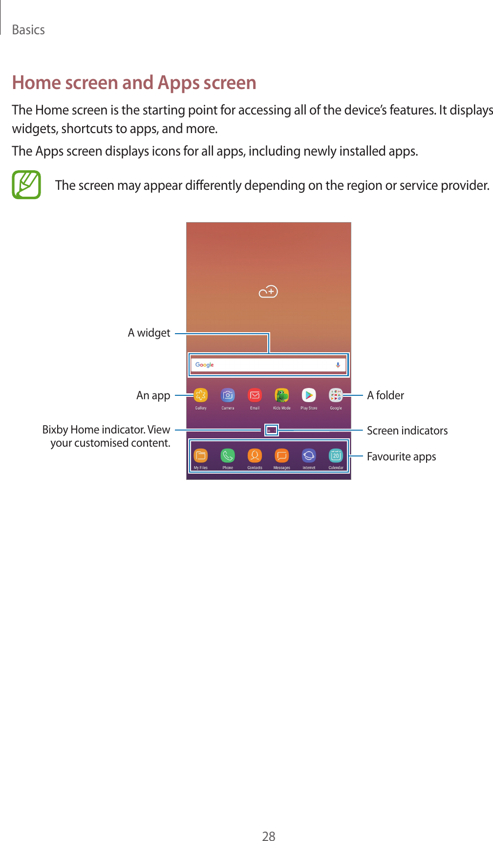Basics28Home screen and Apps screenThe Home screen is the starting point for accessing all of the device’s features. It displays widgets, shortcuts to apps, and more.The Apps screen displays icons for all apps, including newly installed apps.The screen may appear differently depending on the region or service provider.A widgetFavourite appsScreen indicatorsA folderBixby Home indicator. View your customised content.An app