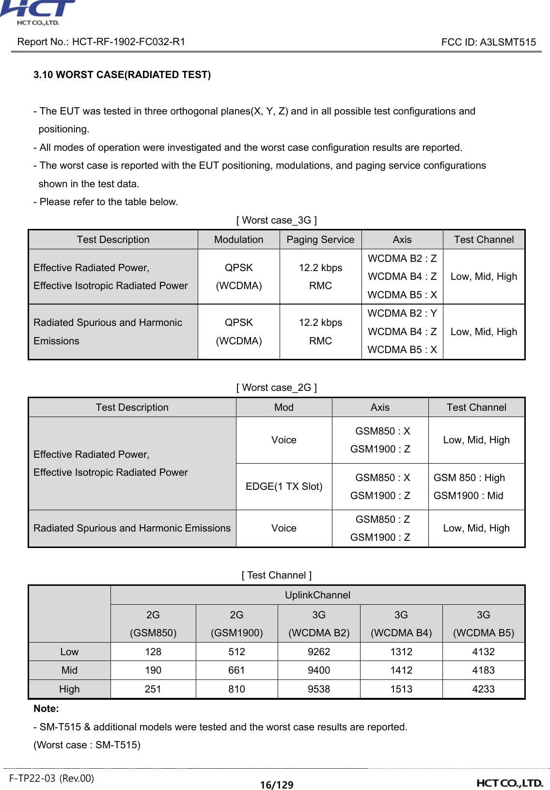  Report No.: HCT-RF-1902-FC032-R1    FCC ID: A3LSMT515  F-TP22-03 (Rev.00)  16/129   3.10 WORST CASE(RADIATED TEST)  - The EUT was tested in three orthogonal planes(X, Y, Z) and in all possible test configurations and positioning. - All modes of operation were investigated and the worst case configuration results are reported. - The worst case is reported with the EUT positioning, modulations, and paging service configurations   shown in the test data. - Please refer to the table below. [ Worst case_3G ] Test Description  Modulation  Paging Service Axis  Test Channel Effective Radiated Power, Effective Isotropic Radiated Power QPSK (WCDMA) 12.2 kbps RMC WCDMA B2 : Z WCDMA B4 : Z WCDMA B5 : X Low, Mid, High Radiated Spurious and Harmonic Emissions QPSK (WCDMA) 12.2 kbps RMC WCDMA B2 : Y WCDMA B4 : Z WCDMA B5 : X Low, Mid, High  [ Worst case_2G ] Test Description  Mod  Axis  Test Channel Effective Radiated Power, Effective Isotropic Radiated Power Voice    GSM850 : X GSM1900 : Z  Low, Mid, High EDGE(1 TX Slot)    GSM850 : X GSM1900 : Z GSM 850 : High GSM1900 : Mid Radiated Spurious and Harmonic Emissions Voice    GSM850 : Z GSM1900 : Z  Low, Mid, High  [ Test Channel ]   UplinkChannel 2G (GSM850) 2G (GSM1900) 3G (WCDMA B2) 3G (WCDMA B4) 3G (WCDMA B5) Low  128  512  9262  1312  4132 Mid  190  661  9400  1412  4183 High  251  810  9538  1513  4233 Note:   - SM-T515 &amp; additional models were tested and the worst case results are reported.   (Worst case : SM-T515) 