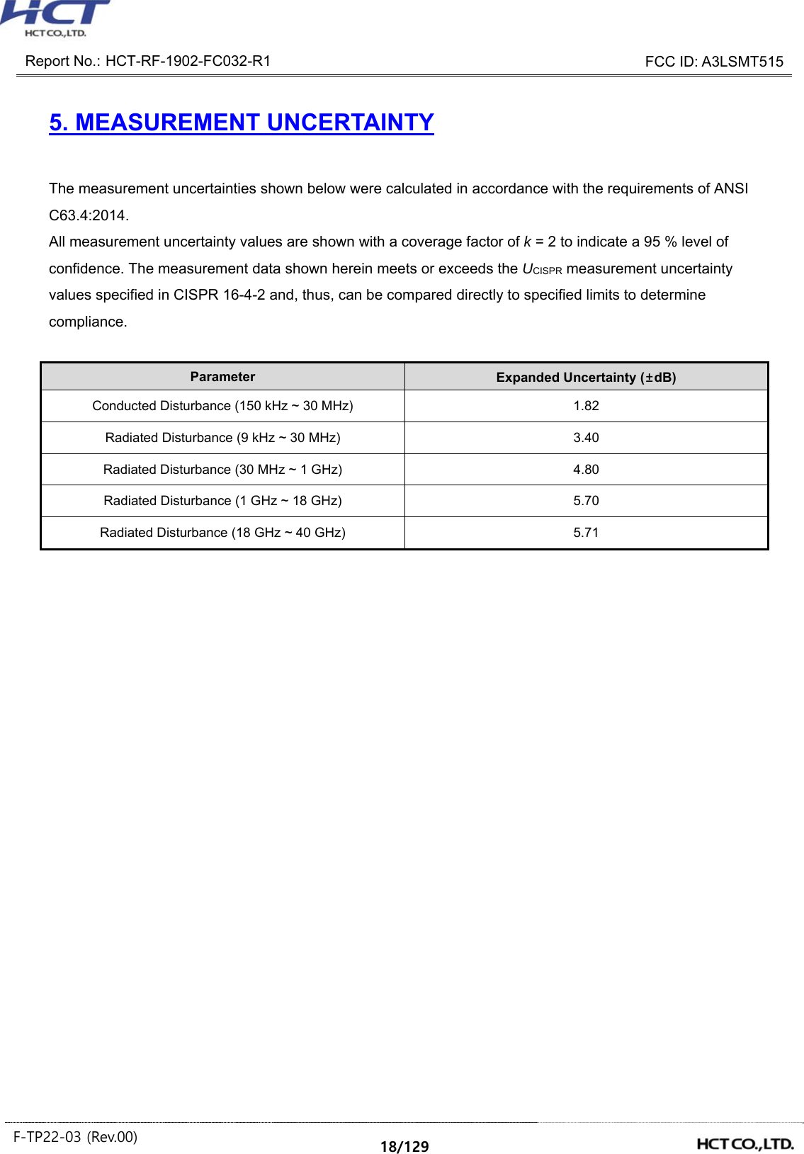Report No.: HCT-RF-1902-FC032-R1 FCC ID: A3LSMT515 F-TP22-03 (Rev.00) 18/129 5. MEASUREMENT UNCERTAINTY The measurement uncertainties shown below were calculated in accordance with the requirements of ANSI C63.4:2014. All measurement uncertainty values are shown with a coverage factor of k = 2 to indicate a 95 % level of confidence. The measurement data shown herein meets or exceeds the UCISPR measurement uncertainty values specified in CISPR 16-4-2 and, thus, can be compared directly to specified limits to determine compliance. Parameter Expanded Uncertainty (±dB) Conducted Disturbance (150 kHz ~ 30 MHz) 1.82 Radiated Disturbance (9 kHz ~ 30 MHz) 3.40 Radiated Disturbance (30 MHz ~ 1 GHz) 4.80 Radiated Disturbance (1 GHz ~ 18 GHz) 5.70 Radiated Disturbance (18 GHz ~ 40 GHz) 5.71