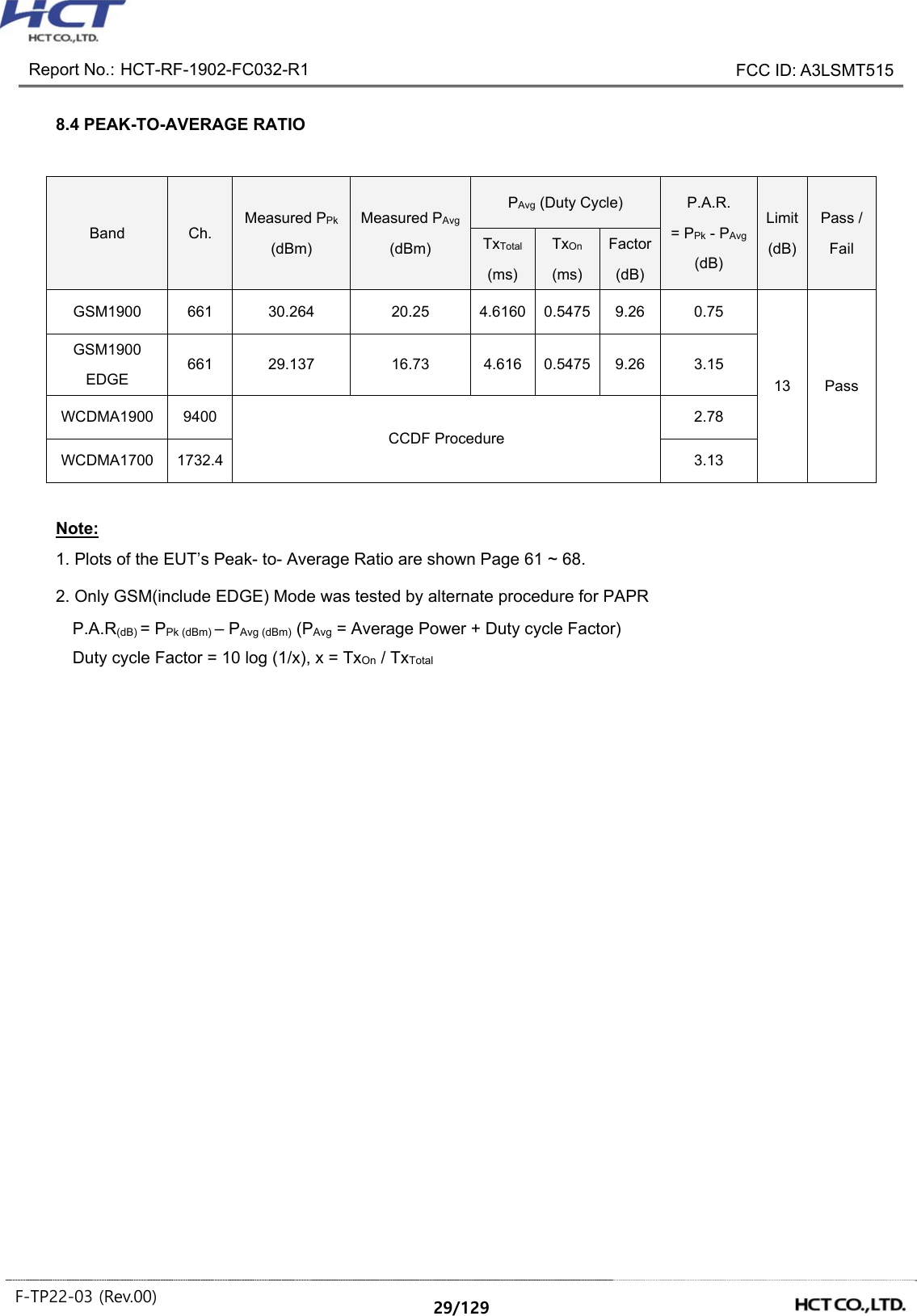 Report No.: HCT-RF-1902-FC032-R1 FCC ID: A3LSMT515 F-TP22-03 (Rev.00) 29/129 8.4 PEAK-TO-AVERAGE RATIO Note: 1. Plots of the EUT’s Peak- to- Average Ratio are shown Page 61 ~ 68. 2. Only GSM(include EDGE) Mode was tested by alternate procedure for PAPR P.A.R(dB) = PPk (dBm) – PAvg (dBm) (PAvg = Average Power + Duty cycle Factor) Duty cycle Factor = 10 log (1/x), x = TxOn / TxTotal Band Ch. Measured PPk (dBm) Measured PAvg (dBm) PAvg (Duty Cycle) P.A.R. = PPk - PAvg (dB) Limit (dB) Pass / Fail TxTotal (ms) TxOn (ms) Factor (dB) GSM1900 661 30.264 20.25 4.6160 0.5475 9.26 0.75 13 Pass GSM1900 EDGE 661 29.137 16.73 4.616 0.5475 9.26 3.15 WCDMA1900 9400 CCDF Procedure 2.78 WCDMA1700 1732.4 3.13