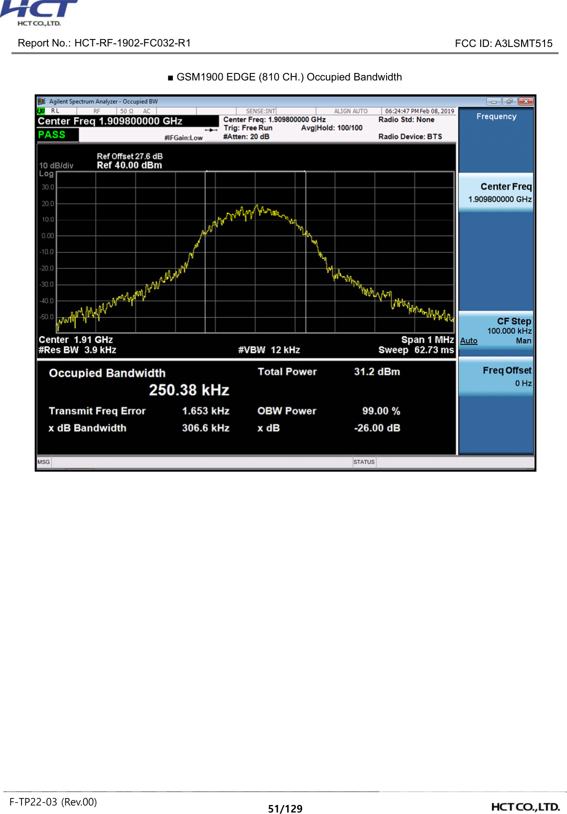 Report No.: HCT-RF-1902-FC032-R1 FCC ID: A3LSMT515 F-TP22-03 (Rev.00) 51/129 ■ GSM1900 EDGE (810 CH.) Occupied Bandwidth