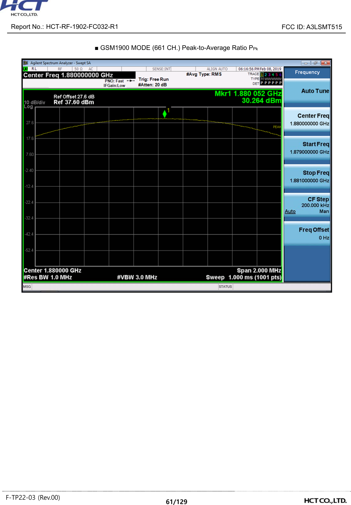 Report No.: HCT-RF-1902-FC032-R1 FCC ID: A3LSMT515 F-TP22-03 (Rev.00) 61/129 ■ GSM1900 MODE (661 CH.) Peak-to-Average Ratio PPk