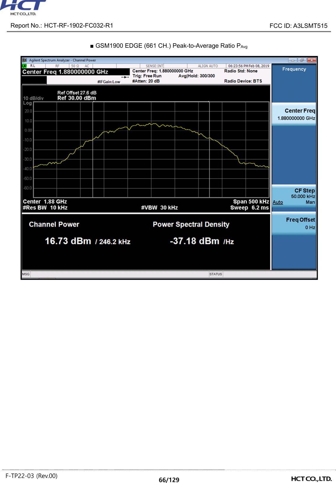 Report No.: HCT-RF-1902-FC032-R1 FCC ID: A3LSMT515 F-TP22-03 (Rev.00) 66/129 ■ GSM1900 EDGE (661 CH.) Peak-to-Average Ratio PAvg