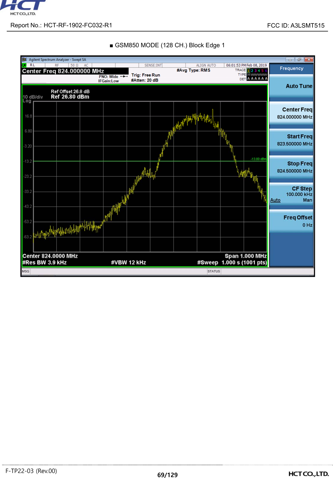 Report No.: HCT-RF-1902-FC032-R1 FCC ID: A3LSMT515 F-TP22-03 (Rev.00) 69/129 ■ GSM850 MODE (128 CH.) Block Edge 1