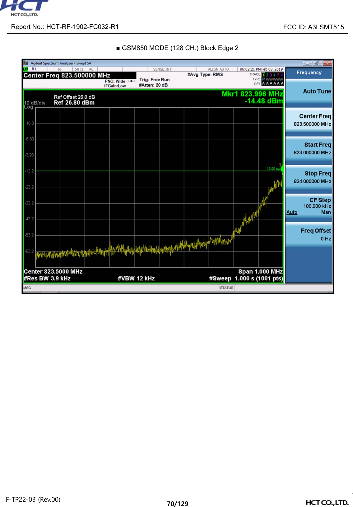 Report No.: HCT-RF-1902-FC032-R1 FCC ID: A3LSMT515 F-TP22-03 (Rev.00) 70/129 ■ GSM850 MODE (128 CH.) Block Edge 2