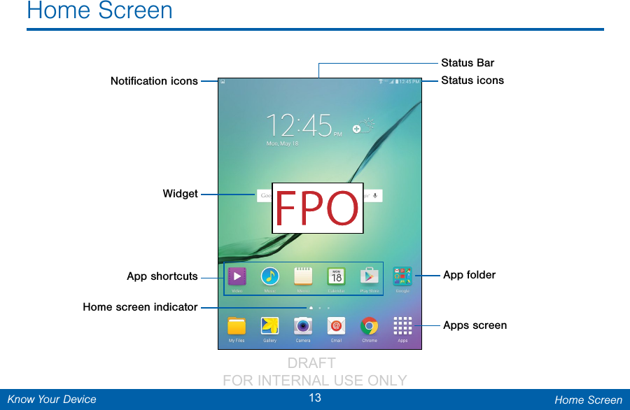                 DRAFT FOR INTERNAL USE ONLY13 Home ScreenKnow Your DeviceStatus iconsNotiﬁcation iconsHome screen indicatorStatus BarWidgetApps screenApp folderApp shortcutsHome Screen