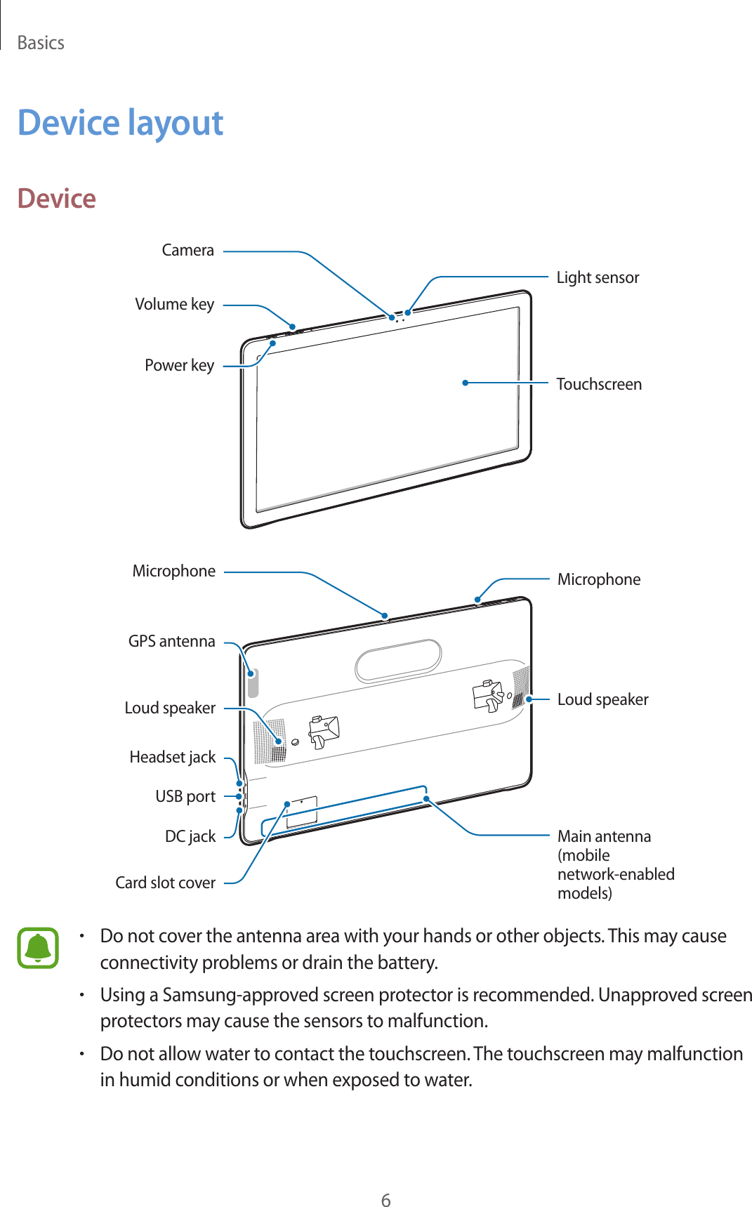 Basics6Device layoutDeviceTouchscreenVolume keyPower keyCameraLight sensorLoud speakerMicrophoneMicrophoneLoud speakerCard slot coverMain antenna (mobile network-enabled models)GPS antennaHeadset jackUSB portDC jack•Do not cover the antenna area with your hands or other objects. This may cause connectivity problems or drain the battery.•Using a Samsung-approved screen protector is recommended. Unapproved screen protectors may cause the sensors to malfunction.•Do not allow water to contact the touchscreen. The touchscreen may malfunction in humid conditions or when exposed to water.