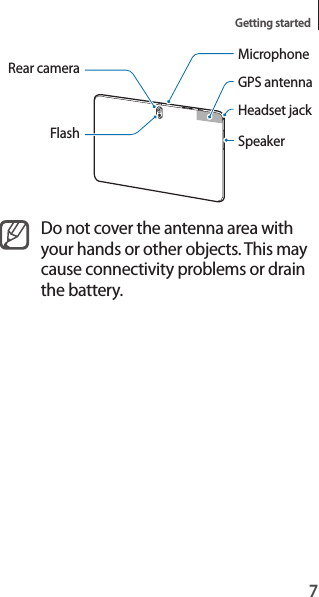 7Getting startedMicrophoneHeadset jackRear cameraFlashGPS antennaSpeakerDo not cover the antenna area with your hands or other objects. This may cause connectivity problems or drain the battery.