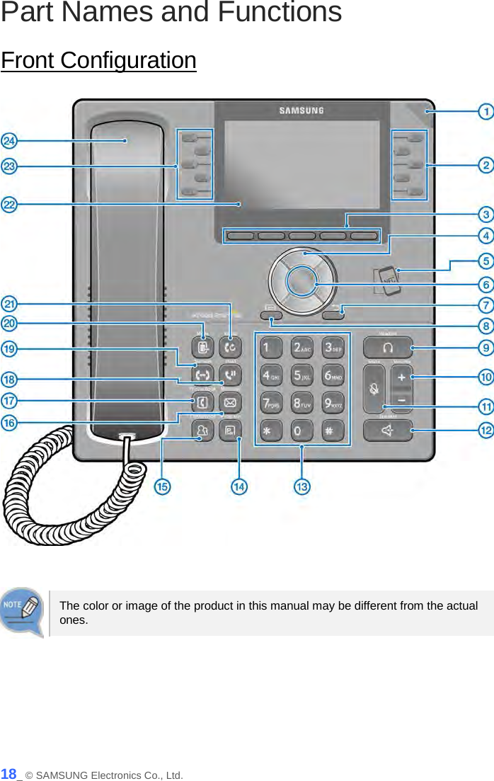  Part Names and Functions Front Configuration     The color or image of the product in this manual may be different from the actual ones.  18_ © SAMSUNG Electronics Co., Ltd. 