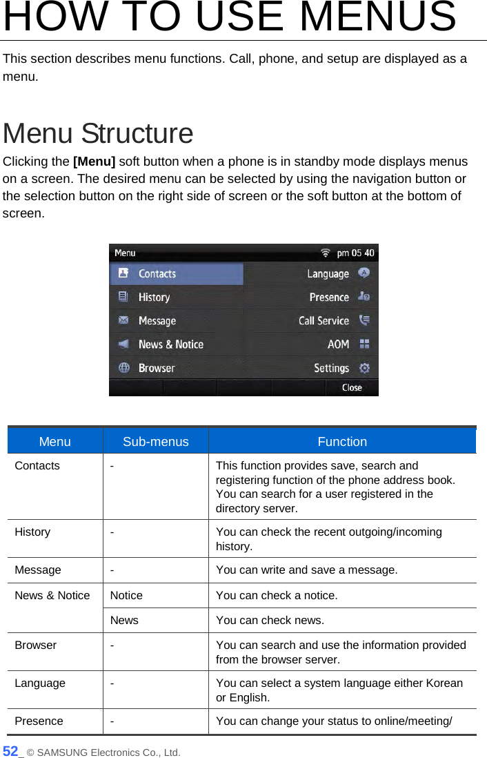  HOW TO USE MENUS This section describes menu functions. Call, phone, and setup are displayed as a menu.  Menu Structure Clicking the [Menu] soft button when a phone is in standby mode displays menus on a screen. The desired menu can be selected by using the navigation button or the selection button on the right side of screen or the soft button at the bottom of screen.    Menu  Sub-menus Function Contacts  -  This function provides save, search and registering function of the phone address book. You can search for a user registered in the directory server. History  -  You can check the recent outgoing/incoming history. Message  -  You can write and save a message. News &amp; Notice Notice You can check a notice. News You can check news. Browser  -  You can search and use the information provided from the browser server. Language  -  You can select a system language either Korean or English. Presence  -  You can change your status to online/meeting/ 52_ © SAMSUNG Electronics Co., Ltd. 