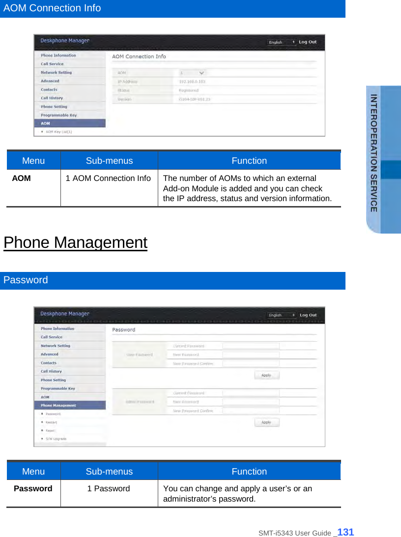   AOM Connection Info   Menu  Sub-menus Function AOM 1 AOM Connection Info The number of AOMs to which an external Add-on Module is added and you can check the IP address, status and version information.  Phone Management  Password   Menu  Sub-menus Function Password 1 Password You can change and apply a user’s or an administrator’s password.  SMT-i5343 User Guide _131 