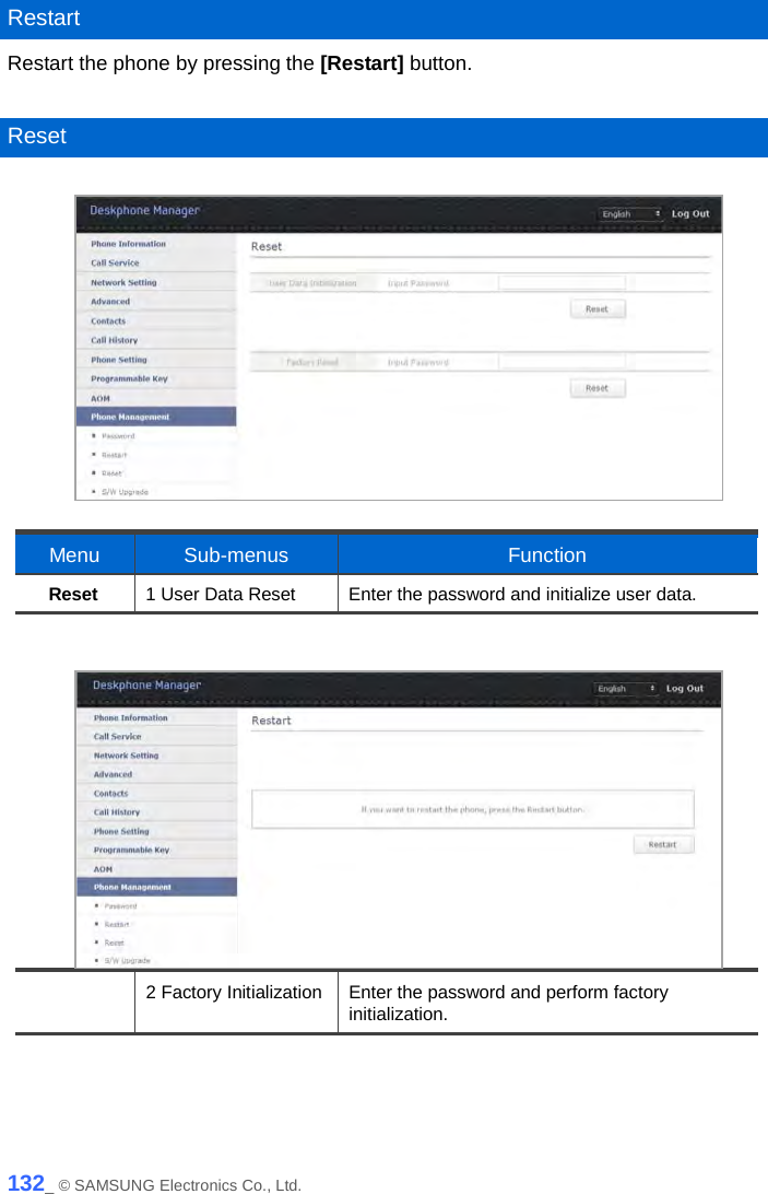   Restart Restart the phone by pressing the [Restart] button.  Reset   Menu Sub-menus Function Reset 1 User Data Reset Enter the password and initialize user data. 2 Factory Initialization Enter the password and perform factory initialization.     132_ © SAMSUNG Electronics Co., Ltd. 