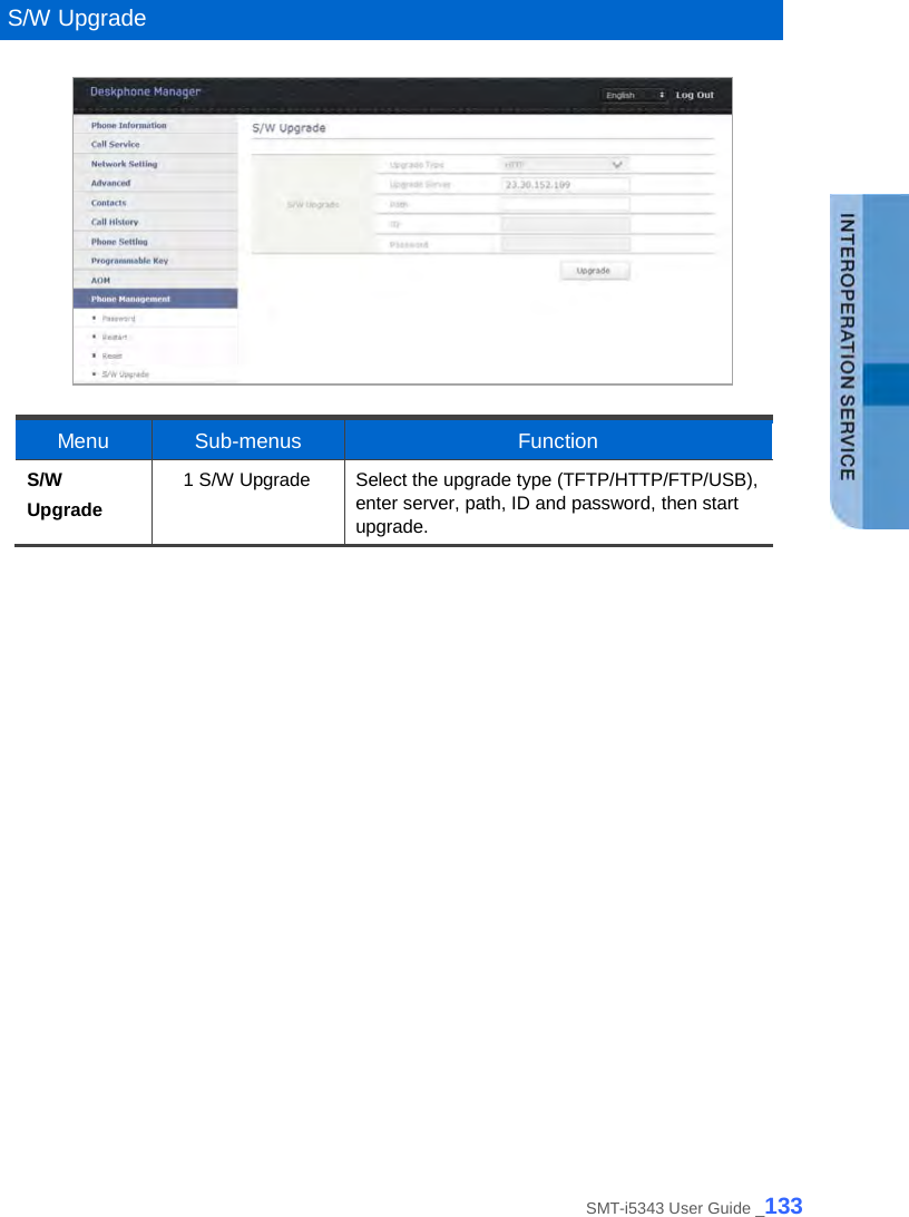   S/W Upgrade   Menu Sub-menus Function S/W Upgrade 1 S/W Upgrade Select the upgrade type (TFTP/HTTP/FTP/USB), enter server, path, ID and password, then start upgrade.  SMT-i5343 User Guide _133 