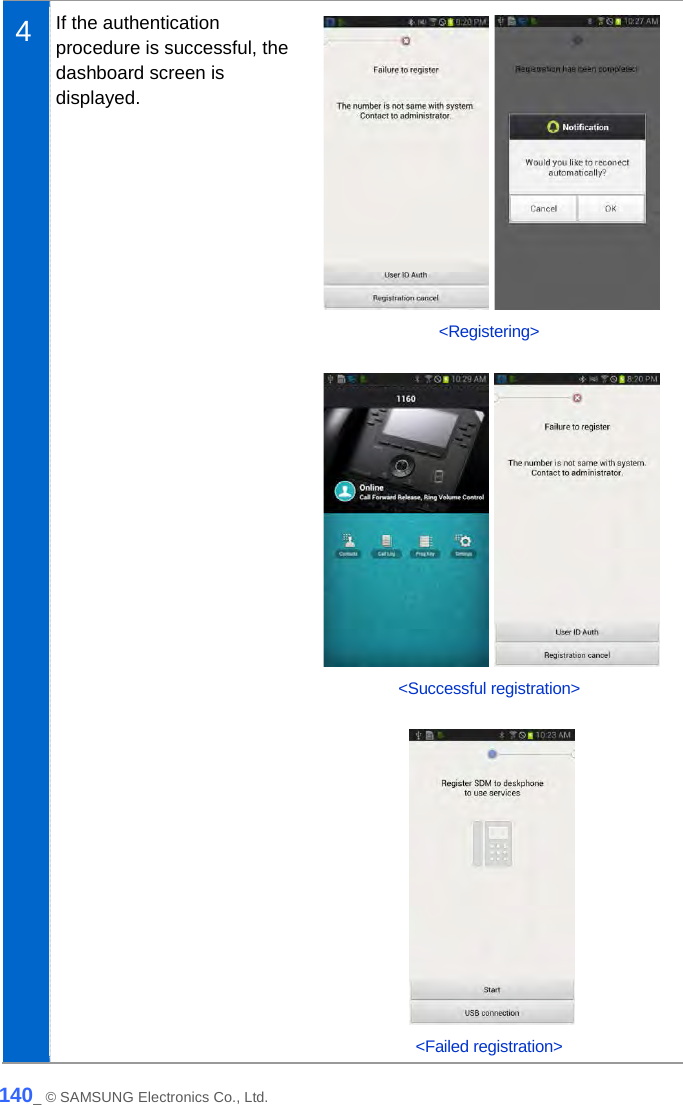   4  If the authentication procedure is successful, the dashboard screen is displayed.    &lt;Registering&gt;     &lt;Successful registration&gt;   &lt;Failed registration&gt; 140_ © SAMSUNG Electronics Co., Ltd. 