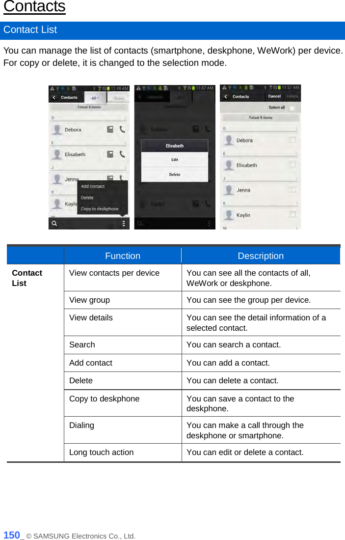  Contacts Contact List You can manage the list of contacts (smartphone, deskphone, WeWork) per device. For copy or delete, it is changed to the selection mode.         Function Description Contact List View contacts per device You can see all the contacts of all, WeWork or deskphone. View group You can see the group per device. View details You can see the detail information of a selected contact. Search You can search a contact. Add contact You can add a contact. Delete You can delete a contact. Copy to deskphone You can save a contact to the deskphone. Dialing You can make a call through the deskphone or smartphone. Long touch action You can edit or delete a contact. 150_ © SAMSUNG Electronics Co., Ltd. 