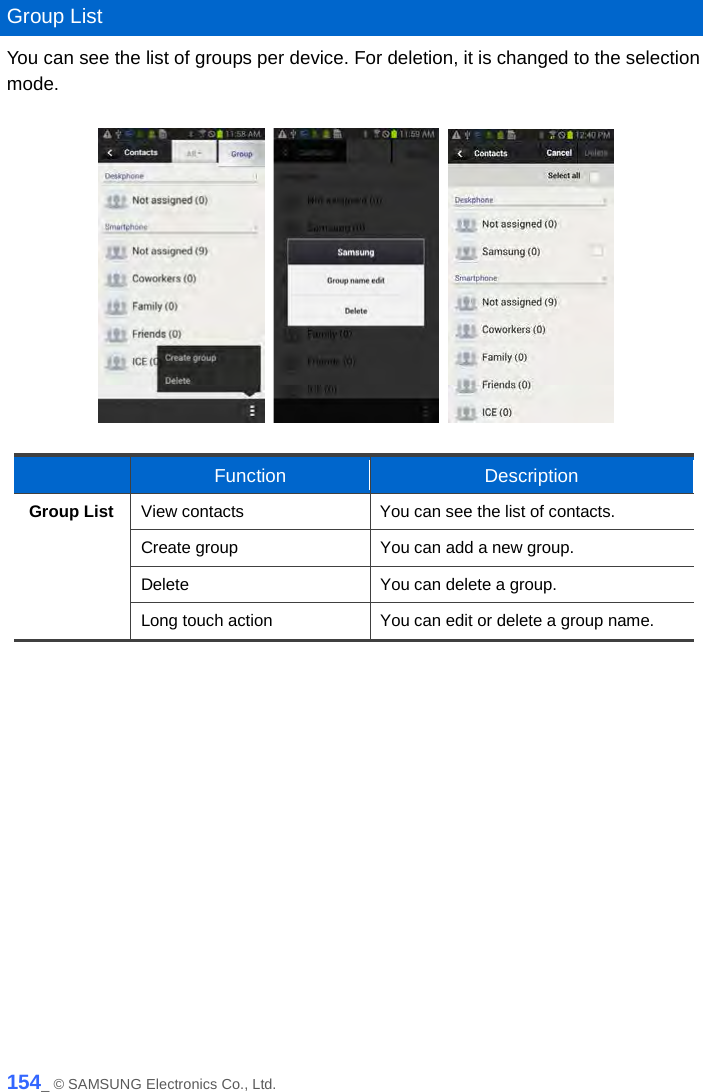   Group List You can see the list of groups per device. For deletion, it is changed to the selection mode.         Function Description Group List View contacts You can see the list of contacts. Create group You can add a new group. Delete You can delete a group. Long touch action You can edit or delete a group name.   154_ © SAMSUNG Electronics Co., Ltd. 