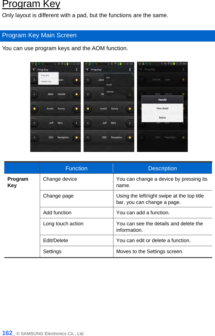  Program Key Only layout is different with a pad, but the functions are the same.  Program Key Main Screen You can use program keys and the AOM function.         Function Description Program Key Change device You can change a device by pressing its name. Change page  Using the left/right swipe at the top title bar, you can change a page. Add function You can add a function. Long touch action You can see the details and delete the information. Edit/Delete You can edit or delete a function. Settings Moves to the Settings screen.  162_ © SAMSUNG Electronics Co., Ltd. 