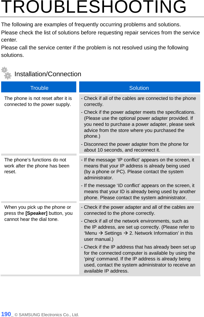  TROUBLESHOOTING The following are examples of frequently occurring problems and solutions. Please check the list of solutions before requesting repair services from the service center.   Please call the service center if the problem is not resolved using the following solutions.    Installation/Connection Trouble  Solution The phone is not reset after it is connected to the power supply. - Check if all of the cables are connected to the phone correctly. - Check if the power adapter meets the specifications. (Please use the optional power adapter provided. If you need to purchase a power adapter, please seek advice from the store where you purchased the phone.) - Disconnect the power adapter from the phone for about 10 seconds, and reconnect it. The phone’s functions do not work after the phone has been reset. - If the message ‘IP conflict’ appears on the screen, it means that your IP address is already being used (by a phone or PC). Please contact the system administrator. - If the message ‘ID conflict’ appears on the screen, it means that your ID is already being used by another phone. Please contact the system administrator. When you pick up the phone or press the [Speaker] button, you cannot hear the dial tone. - Check if the power adapter and all of the cables are connected to the phone correctly. - Check if all of the network environments, such as the IP address, are set up correctly. (Please refer to ‘Menu  Settings  2. Network Information’ in this user manual.) - Check if the IP address that has already been set up for the connected computer is available by using the ‘ping’ command. If the IP address is already being used, contact the system administrator to receive an available IP address.  190_ © SAMSUNG Electronics Co., Ltd. 