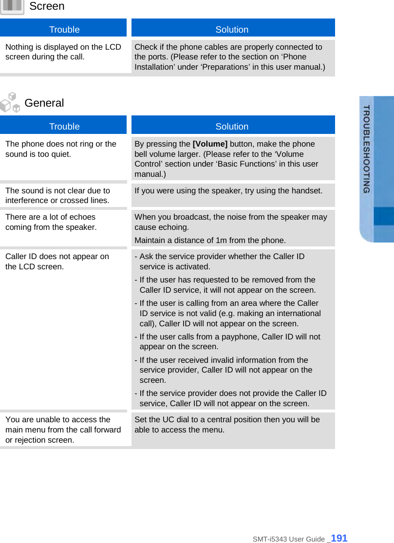    Screen Trouble  Solution Nothing is displayed on the LCD screen during the call. Check if the phone cables are properly connected to the ports. (Please refer to the section on ‘Phone Installation’ under ‘Preparations’ in this user manual.)   General Trouble  Solution The phone does not ring or the sound is too quiet. By pressing the [Volume] button, make the phone bell volume larger. (Please refer to the ‘Volume Control’ section under ‘Basic Functions’ in this user manual.) The sound is not clear due to interference or crossed lines. If you were using the speaker, try using the handset. There are a lot of echoes coming from the speaker. When you broadcast, the noise from the speaker may cause echoing.   Maintain a distance of 1m from the phone. Caller ID does not appear on the LCD screen. - Ask the service provider whether the Caller ID service is activated. - If the user has requested to be removed from the Caller ID service, it will not appear on the screen. - If the user is calling from an area where the Caller ID service is not valid (e.g. making an international call), Caller ID will not appear on the screen.   - If the user calls from a payphone, Caller ID will not appear on the screen. - If the user received invalid information from the service provider, Caller ID will not appear on the screen. - If the service provider does not provide the Caller ID service, Caller ID will not appear on the screen. You are unable to access the main menu from the call forward or rejection screen. Set the UC dial to a central position then you will be able to access the menu.  SMT-i5343 User Guide _191 