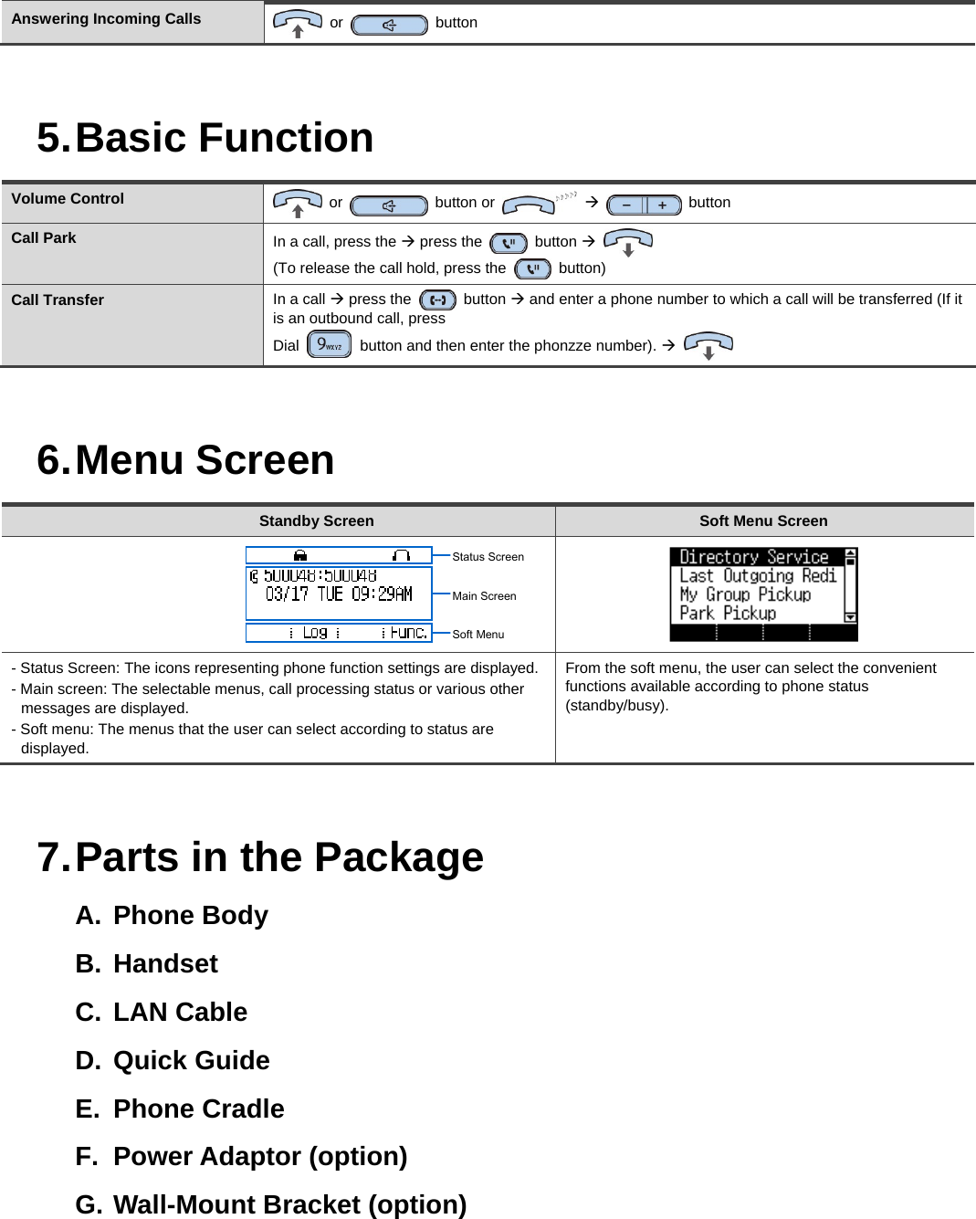 Answering Incoming Calls   or   button  5. Basic  Function Volume Control   or   button or     button Call Park  In a call, press the  press the    button    (To release the call hold, press the    button) Call Transfer  In a call  press the    button  and enter a phone number to which a call will be transferred (If it is an outbound call, press   Dial    button and then enter the phonzze number).    6. Menu  Screen Standby Screen  Soft Menu Screen  - Status Screen: The icons representing phone function settings are displayed.- Main screen: The selectable menus, call processing status or various other messages are displayed.   - Soft menu: The menus that the user can select according to status are displayed. From the soft menu, the user can select the convenient functions available according to phone status (standby/busy).  7. Parts in the Package A. Phone Body B. Handset C. LAN Cable D. Quick Guide E. Phone Cradle F. Power Adaptor (option) G. Wall-Mount Bracket (option)    Status ScreenMain ScreenSoft Menu