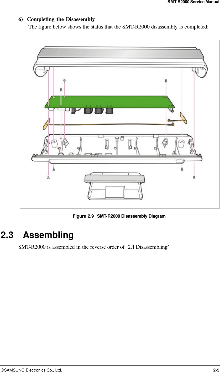  SMT-R2000 Service Manual © SAMSUNG Electronics Co., Ltd. 2-5 6)  Completing the Disassembly The figure below shows the status that the SMT-R2000 disassembly is completed:  Figure 2.9  SMT-R2000 Disassembly Diagram  2.3 Assembling SMT-R2000 is assembled in the reverse order of ‘2.1 Disassembling’.   
