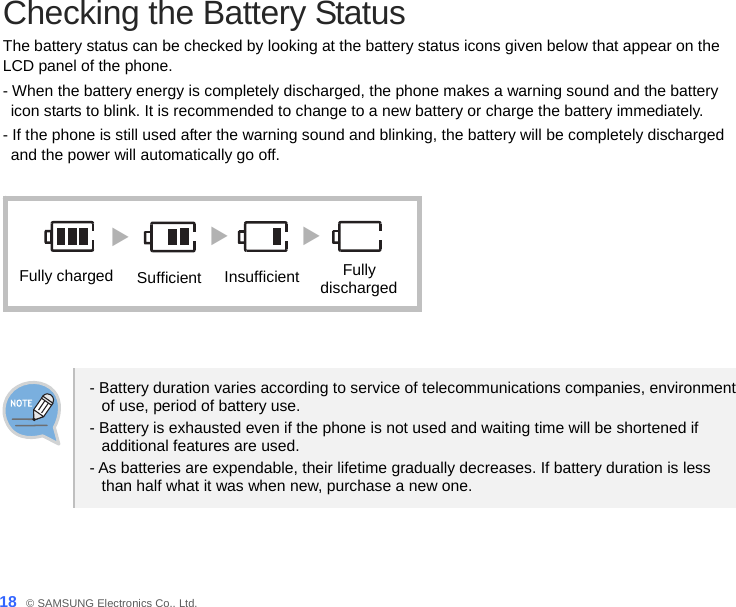  18_ © SAMSUNG Electronics Co., Ltd. Checking the Battery Status The battery status can be checked by looking at the battery status icons given below that appear on the LCD panel of the phone. - When the battery energy is completely discharged, the phone makes a warning sound and the battery icon starts to blink. It is recommended to change to a new battery or charge the battery immediately.   - If the phone is still used after the warning sound and blinking, the battery will be completely discharged and the power will automatically go off.     - Battery duration varies according to service of telecommunications companies, environment of use, period of battery use. - Battery is exhausted even if the phone is not used and waiting time will be shortened if additional features are used. - As batteries are expendable, their lifetime gradually decreases. If battery duration is less than half what it was when new, purchase a new one. XX X Fully charged  Sufficient  Insufficient  Fully  discharged 