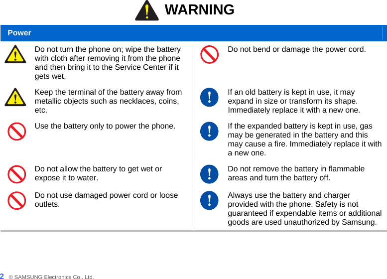  2_ © SAMSUNG Electronics Co., Ltd. Warning  WARNING Power   Do not turn the phone on; wipe the battery with cloth after removing it from the phone and then bring it to the Service Center if it gets wet. Do not bend or damage the power cord.  Keep the terminal of the battery away from metallic objects such as necklaces, coins, etc. If an old battery is kept in use, it may expand in size or transform its shape. Immediately replace it with a new one.  Use the battery only to power the phone.  If the expanded battery is kept in use, gas may be generated in the battery and this may cause a fire. Immediately replace it with a new one.  Do not allow the battery to get wet or expose it to water.  Do not remove the battery in flammable areas and turn the battery off.  Do not use damaged power cord or loose outlets.  Always use the battery and charger provided with the phone. Safety is not guaranteed if expendable items or additional goods are used unauthorized by Samsung. 