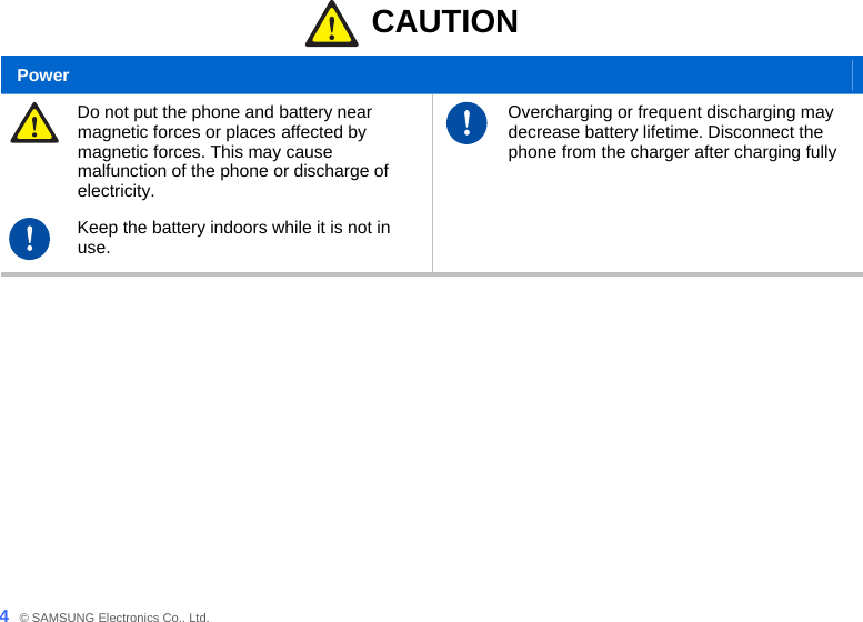  4_ © SAMSUNG Electronics Co., Ltd. caution  CAUTION Power  Do not put the phone and battery near magnetic forces or places affected by magnetic forces. This may cause malfunction of the phone or discharge of electricity. Overcharging or frequent discharging may decrease battery lifetime. Disconnect the phone from the charger after charging fully  Keep the battery indoors while it is not in use.     