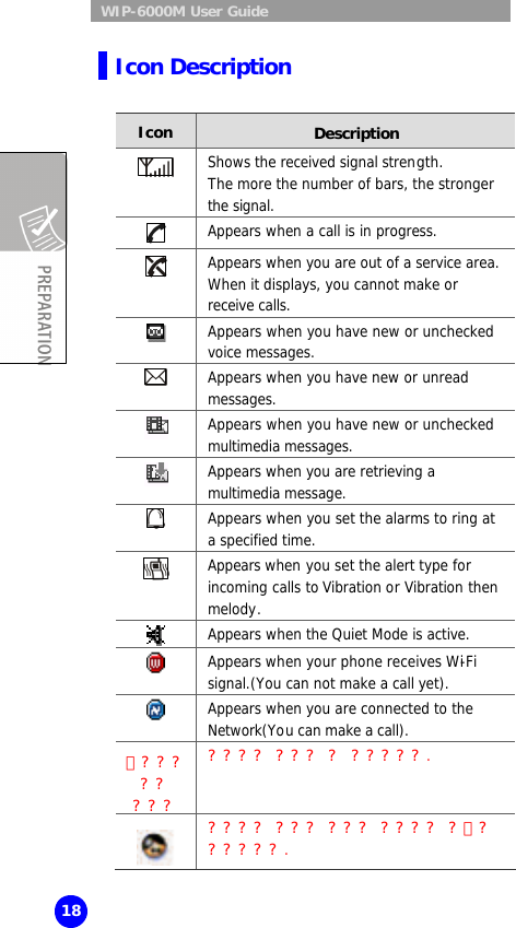  WIP-6000M User Guide 18 Icon Description  Icon Description   Shows the received signal strength.   The more the number of bars, the stronger the signal.   Appears when a call is in progress.   Appears when you are out of a service area. When it displays, you cannot make or receive calls.  Appears when you have new or unchecked voice messages.     Appears when you have new or unread messages.     Appears when you have new or unchecked multimedia messages.     Appears when you are retrieving a multimedia message.   Appears when you set the alarms to ring at a specified time.   Appears when you set the alert type for incoming calls to Vibration or Vibration then melody.    Appears when the Quiet Mode is active.  Appears when your phone receives Wi-Fi signal.(You can not make a call yet).  Appears when you are connected to the Network(You can make a call).   ㏘??? ?? ???  ???? ??? ? ?????.     ???? ??? ??? ???? ?ㆆ?  ?????.   