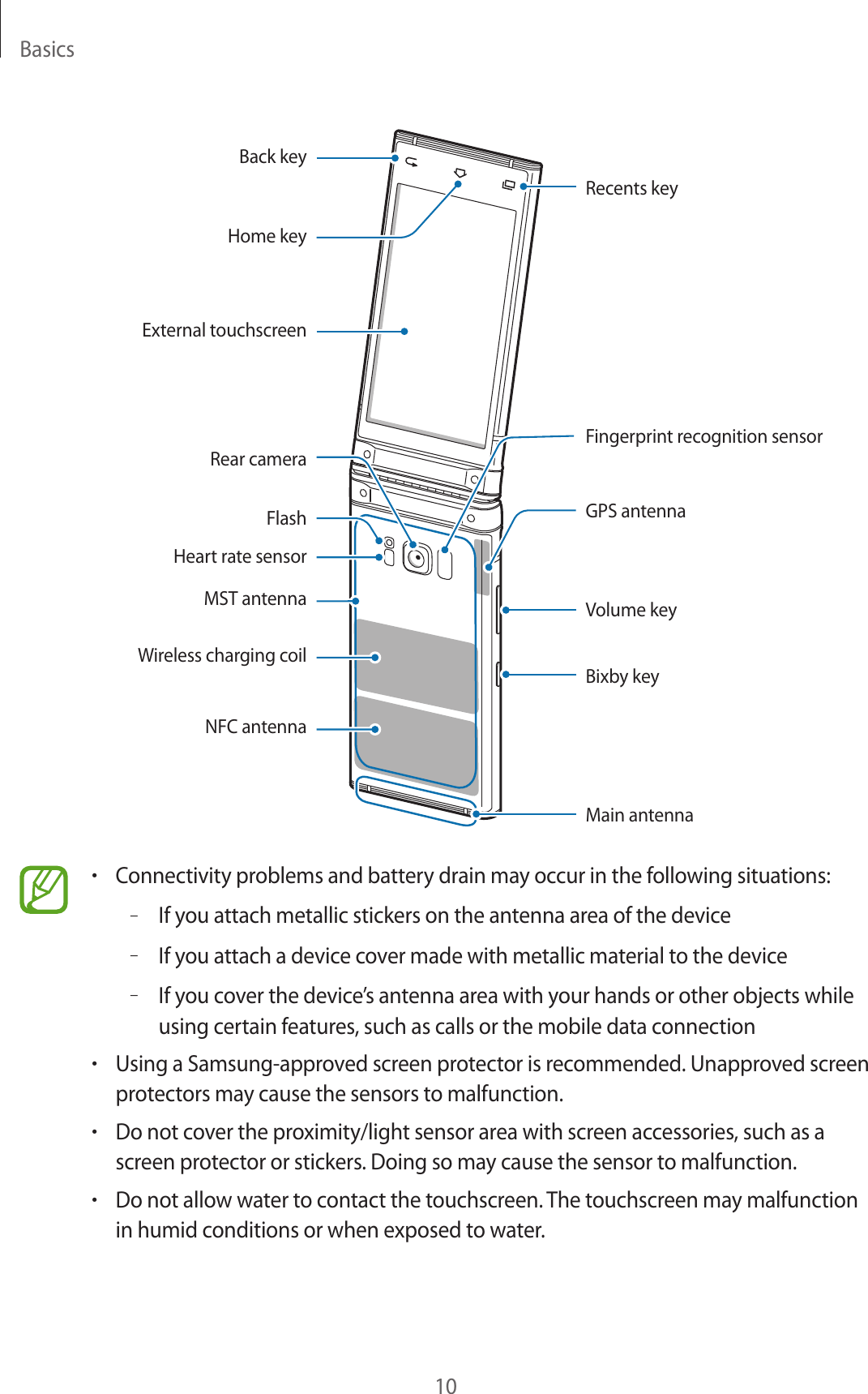 Basics10Back keyRear cameraRecents keyHeart rate sensorFlashMST antenna Volume keyBixby keyExternal touchscreenHome keyGPS antennaFingerprint recognition sensorMain antennaWireless charging coilNFC antenna•Connectivity problems and battery drain may occur in the following situations:–If you attach metallic stickers on the antenna area of the device–If you attach a device cover made with metallic material to the device–If you cover the device’s antenna area with your hands or other objects while using certain features, such as calls or the mobile data connection•Using a Samsung-approved screen protector is recommended. Unapproved screen protectors may cause the sensors to malfunction.•Do not cover the proximity/light sensor area with screen accessories, such as a screen protector or stickers. Doing so may cause the sensor to malfunction.•Do not allow water to contact the touchscreen. The touchscreen may malfunction in humid conditions or when exposed to water.