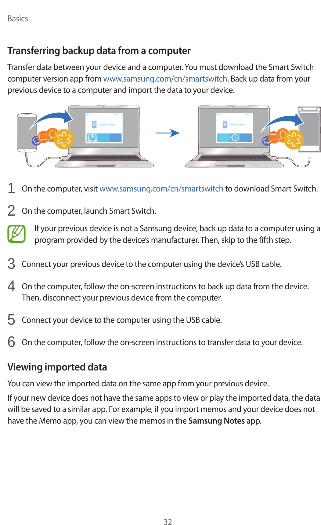 Basics32Transferring backup data from a computerTransfer data between your device and a computer. You must download the Smart Switch computer version app from www.samsung.com/cn/smartswitch. Back up data from your previous device to a computer and import the data to your device.1  On the computer, visit www.samsung.com/cn/smartswitch to download Smart Switch.2  On the computer, launch Smart Switch.If your previous device is not a Samsung device, back up data to a computer using a program provided by the device’s manufacturer. Then, skip to the fifth step.3  Connect your previous device to the computer using the device’s USB cable.4  On the computer, follow the on-screen instructions to back up data from the device. Then, disconnect your previous device from the computer.5  Connect your device to the computer using the USB cable.6  On the computer, follow the on-screen instructions to transfer data to your device.Viewing imported dataYou can view the imported data on the same app from your previous device.If your new device does not have the same apps to view or play the imported data, the data will be saved to a similar app. For example, if you import memos and your device does not have the Memo app, you can view the memos in the Samsung Notes app.