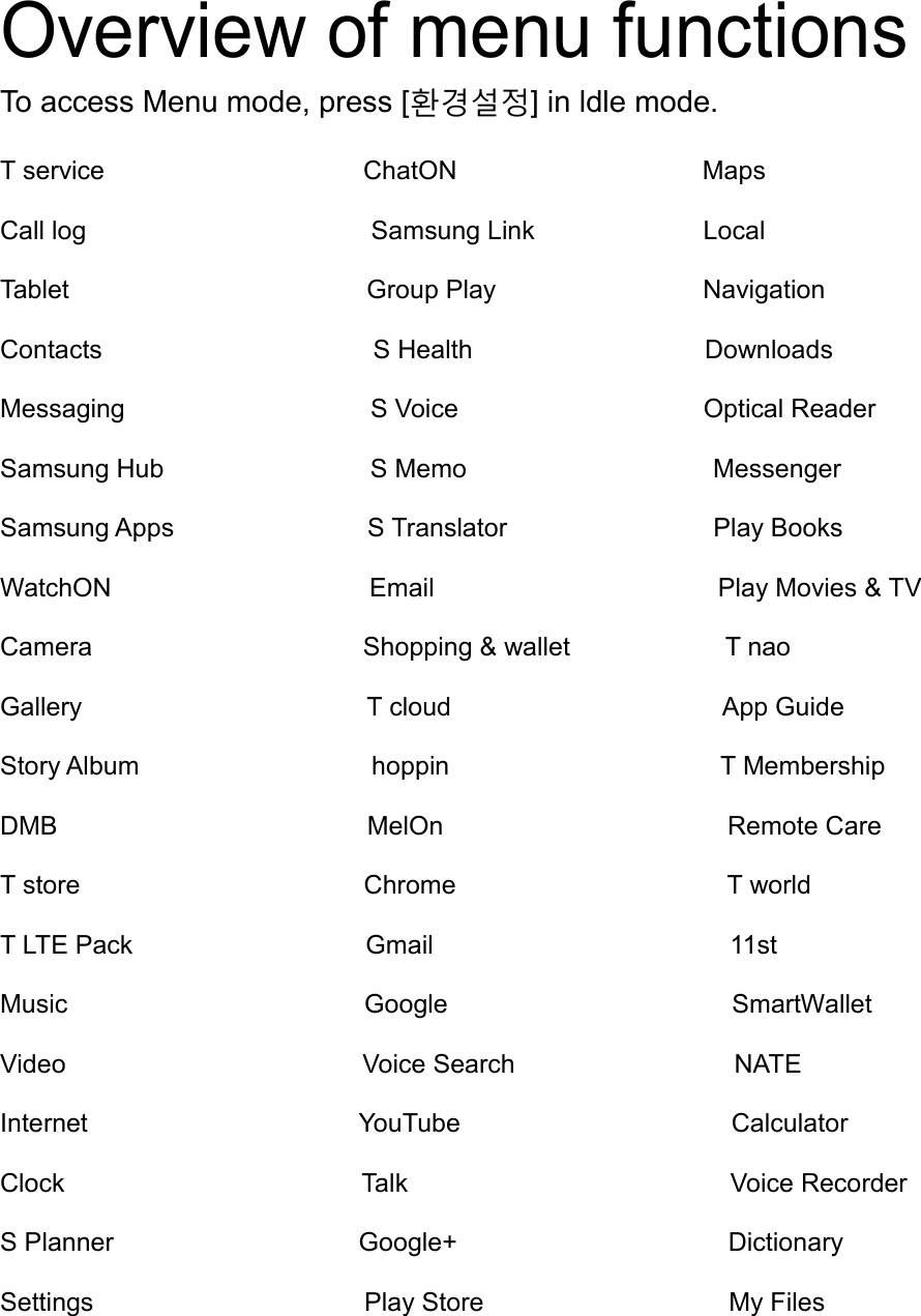 Overview of menu functions To access Menu mode, press [환경설정] in ldle mode.  T service                    ChatON                   Maps  Call log                                            Samsung Link             Local  Tablet                       Group Play                Navigation  Contacts                     S Health                  Downloads  Messaging                   S Voice                   Optical Reader  Samsung Hub                S Memo                   Messenger  Samsung Apps                              S Translator                                Play Books  WatchON                    Email                      Play Movies &amp; TV  Camera                                          Shopping &amp; wallet                        T nao  Gallery                      T cloud                     App Guide  Story Album                  hoppin                     T Membership  DMB                        MelOn                      Remote Care  T store                      Chrome                     T world  T LTE Pack                  Gmail                       11st  Music                       Google                      SmartWallet  Video                       Voice Search                 NATE  Internet                     YouTube                     Calculator  Clock                       Talk                         Voice Recorder  S Planner                   Google+                     Dictionary  Settings                     Play Store                   My Files     