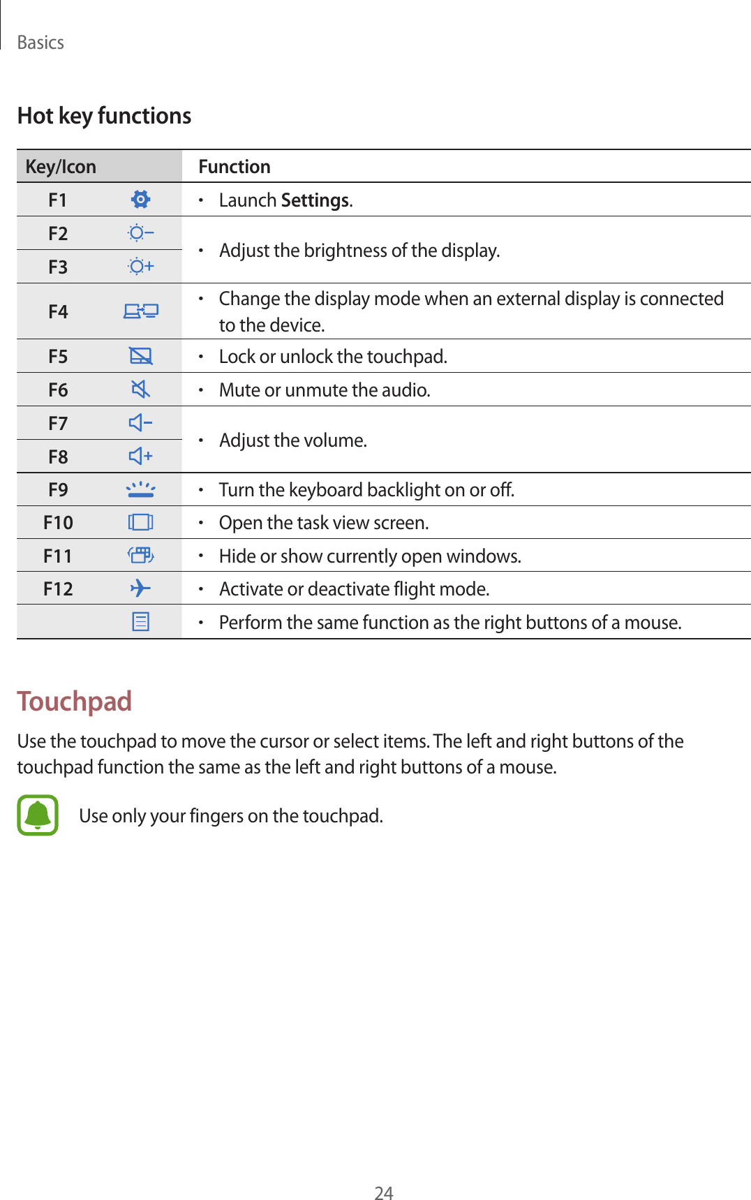 Basics24Hot key functionsKey/Icon FunctionF1•Launch Settings.F2•Adjust the brightness of the display.F3F4•Change the display mode when an external display is connected to the device.F5•Lock or unlock the touchpad.F6•Mute or unmute the audio.F7•Adjust the volume.F8F9•Turn the keyboard backlight on or off.F10•Open the task view screen.F11•Hide or show currently open windows.F12•Activate or deactivate flight mode.•Perform the same function as the right buttons of a mouse.TouchpadUse the touchpad to move the cursor or select items. The left and right buttons of the touchpad function the same as the left and right buttons of a mouse.Use only your fingers on the touchpad.