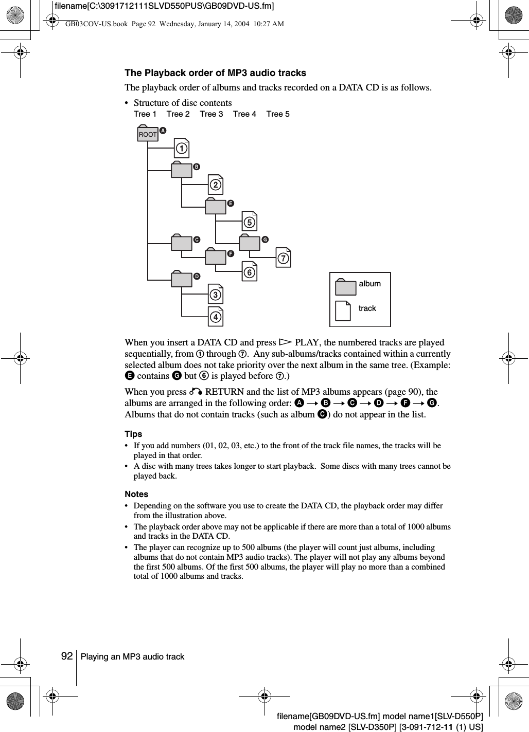 92 Playing an MP3 audio trackfilename[GB09DVD-US.fm] model name1[SLV-D550P]model name2 [SLV-D350P] [3-091-712-11 (1) US]filename[C:\3091712111SLVD550PUS\GB09DVD-US.fm]The Playback order of MP3 audio tracksThe playback order of albums and tracks recorded on a DATA CD is as follows.&bull; Structure of disc contentsWhen you insert a DATA CD and press HPLAY, the numbered tracks are played sequentially, from 1 through 7.  Any sub-albums/tracks contained within a currently selected album does not take priority over the next album in the same tree. (Example: E contains G but 6 is played before 7.)When you press O RETURN and the list of MP3 albums appears (page 90), the albums are arranged in the following order: A t B t C t D t F t G. Albums that do not contain tracks (such as album C) do not appear in the list.Tips&bull; If you add numbers (01, 02, 03, etc.) to the front of the track file names, the tracks will be played in that order.&bull; A disc with many trees takes longer to start playback.  Some discs with many trees cannot be played back.Notes&bull; Depending on the software you use to create the DATA CD, the playback order may differ from the illustration above.&bull; The playback order above may not be applicable if there are more than a total of 1000 albums and tracks in the DATA CD.&bull; The player can recognize up to 500 albums (the player will count just albums, including albums that do not contain MP3 audio tracks). The player will not play any albums beyond the first 500 albums. Of the first 500 albums, the player will play no more than a combined total of 1000 albums and tracks.Tree 1 Tree 2 Tree 3 Tree 4 Tree 5albumtrackGB03COV-US.book  Page 92  Wednesday, January 14, 2004  10:27 AM
