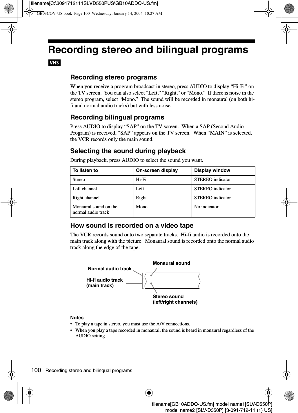 100 Recording stereo and bilingual programsfilename[GB10ADDO-US.fm] model name1[SLV-D550P]model name2 [SLV-D350P] [3-091-712-11 (1) US]filename[C:\3091712111SLVD550PUS\GB10ADDO-US.fm]Recording stereo and bilingual programs Recording stereo programsWhen you receive a program broadcast in stereo, press AUDIO to display &ldquo;Hi-Fi&rdquo; on the TV screen.  You can also select &ldquo;Left,&rdquo; &ldquo;Right,&rdquo; or &ldquo;Mono.&rdquo;  If there is noise in the stereo program, select &ldquo;Mono.&rdquo;  The sound will be recorded in monaural (on both hi-fi and normal audio tracks) but with less noise.Recording bilingual programsPress AUDIO to display &ldquo;SAP&rdquo; on the TV screen.  When a SAP (Second Audio Program) is received, &ldquo;SAP&rdquo; appears on the TV screen.  When &ldquo;MAIN&rdquo; is selected, the VCR records only the main sound.Selecting the sound during playbackDuring playback, press AUDIO to select the sound you want.How sound is recorded on a video tapeThe VCR records sound onto two separate tracks.  Hi-fi audio is recorded onto the main track along with the picture.  Monaural sound is recorded onto the normal audio track along the edge of the tape.Notes&bull; To play a tape in stereo, you must use the A/V connections.&bull; When you play a tape recorded in monaural, the sound is heard in monaural regardless of the AUDIO setting.To listen to On-screen display Display windowStereo Hi-Fi STEREO indicatorLeft channel Left STEREO indicatorRight channel Right STEREO indicatorMonaural sound on the normal audio trackMono No indicatorNormal audio trackHi-fi audio track(main track)Monaural soundStereo sound(left/right channels)GB03COV-US.book  Page 100  Wednesday, January 14, 2004  10:27 AM