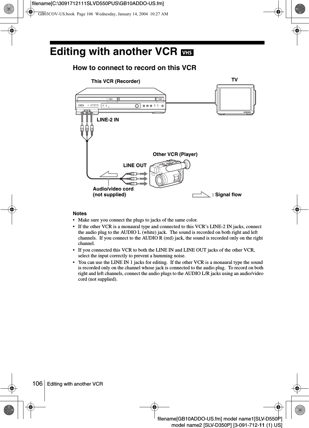106 Editing with another VCRfilename[GB10ADDO-US.fm] model name1[SLV-D550P]model name2 [SLV-D350P] [3-091-712-11 (1) US]filename[C:\3091712111SLVD550PUS\GB10ADDO-US.fm]Editing with another VCR How to connect to record on this VCRNotes&bull; Make sure you connect the plugs to jacks of the same color.&bull; If the other VCR is a monaural type and connected to this VCR&rsquo;s LINE-2 IN jacks, connect the audio plug to the AUDIO L (white) jack.  The sound is recorded on both right and left channels.  If you connect to the AUDIO R (red) jack, the sound is recorded only on the right channel.&bull; If you connected this VCR to both the LINE IN and LINE OUT jacks of the other VCR, select the input correctly to prevent a humming noise.&bull; You can use the LINE IN 1 jacks for editing.  If the other VCR is a monaural type the sound is recorded only on the channel whose jack is connected to the audio plug.  To record on both right and left channels, connect the audio plugs to the AUDIO L/R jacks using an audio/video cord (not supplied).This VCR (Recorder)Other VCR (Player)LINE OUT: Signal flowLINE-2 INTVAudio/video cord (not supplied)GB03COV-US.book  Page 106  Wednesday, January 14, 2004  10:27 AM